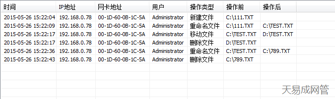 文件操作监视：新建、重命名、移动、删除。